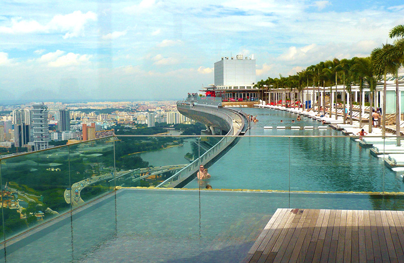 海外旅行イメージ2